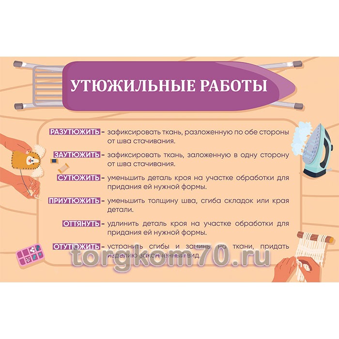 Стенд_УТЮЖИЛЬНЫЕ-РАБОТЫ_prev Стенд Утюжильные работы, 0,9х0,6 м — изображение 1