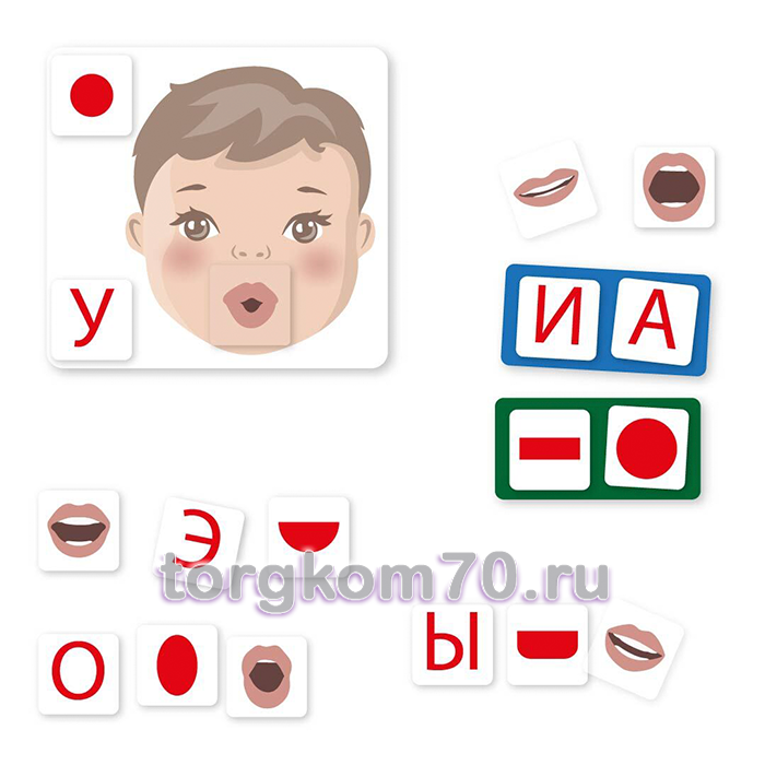 f412f360c49a11ee84e78af3fd022432_08aa3830d52411ee980c8af3fd022432 Гласные звуки,схемы и артикуляция — изображение 1